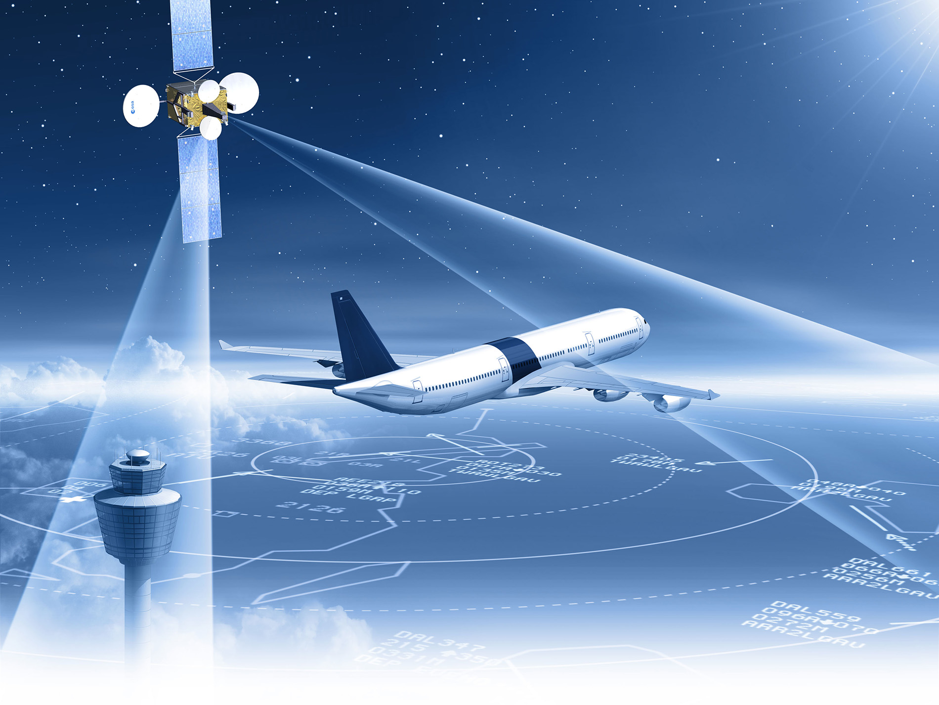 The Next Generation Air Traffic System